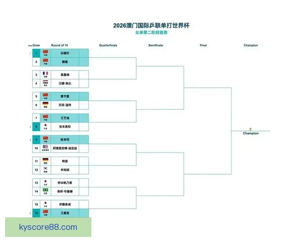 2026年世界杯赛程全面解析 各大赛事时间与对阵安排一览