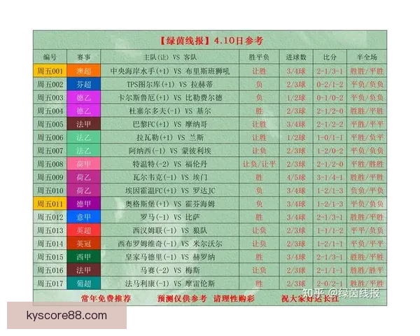 体育竞猜入口全面解析 提供最新最全的赛事信息与投注指南