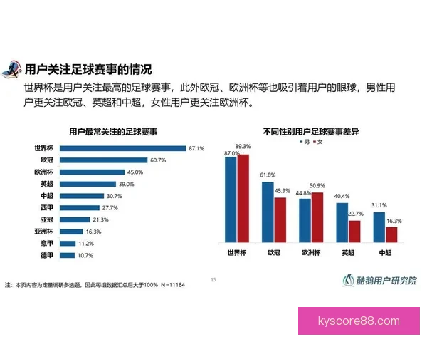 掌握世界杯竞猜投注技巧与数据分析思路提升胜率的实战经验分享