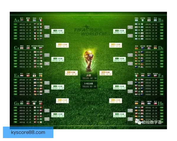 世界杯胜负竞猜全解析策略技巧助你精准锁定赛果方案