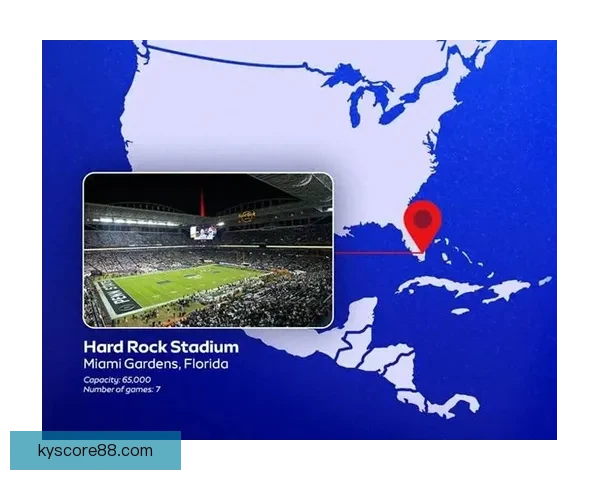 美加墨三国联合主办世界杯激发足球热潮新篇章