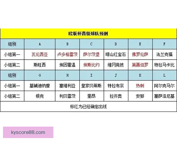 世界杯竞猜赔率平台深度解析与投注策略数据趋势权威实战指南