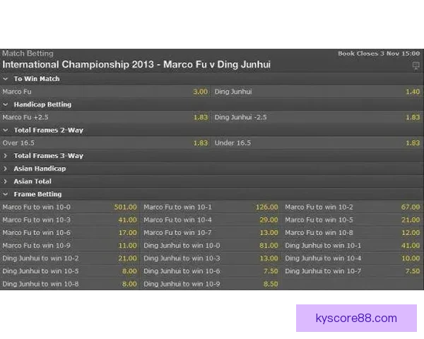 世界杯竞猜赔率平台深度解析热门赛事赔率变化与投注技巧全指南