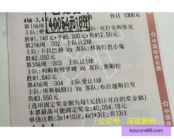 精准解析足球赛事走势 提高竞猜投注胜率技巧大全