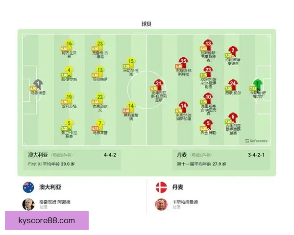 世界杯竞猜比分投注技巧解析助你精准锁定胜负策略